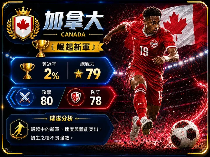 加拿大