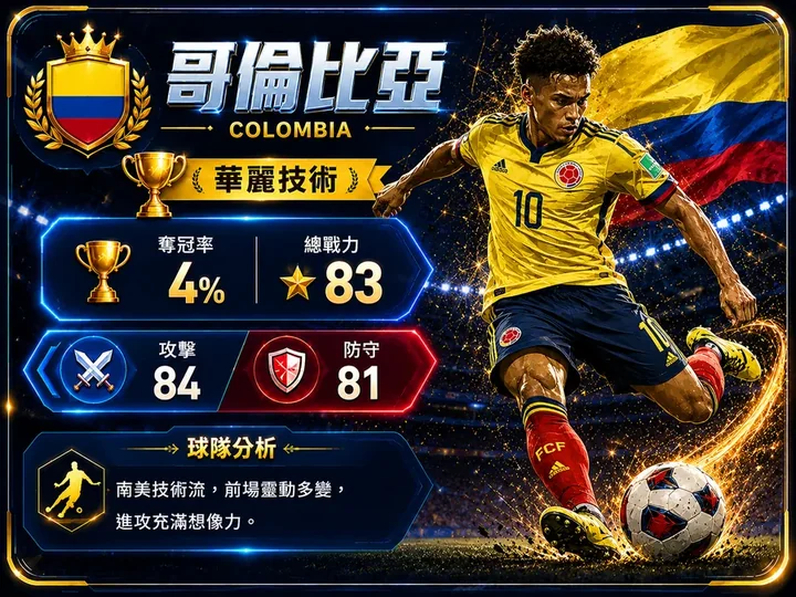 哥倫比亞