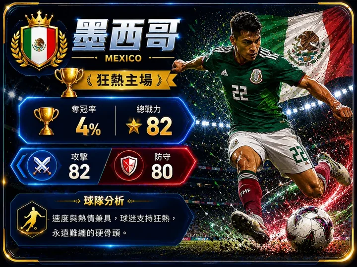 墨西哥
