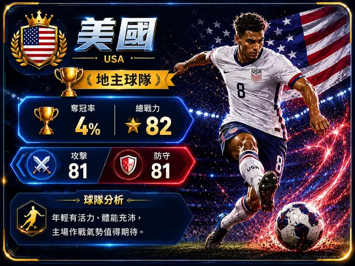 美國